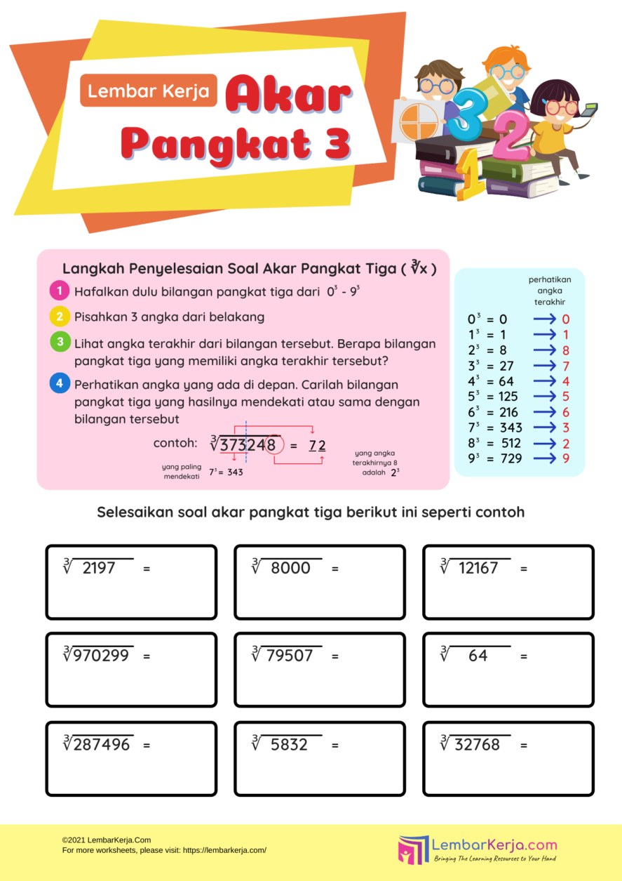 Menguasai Pangkat 3 dan Pangkat 2: Panduan Lengkap Download Soal Kelas 9