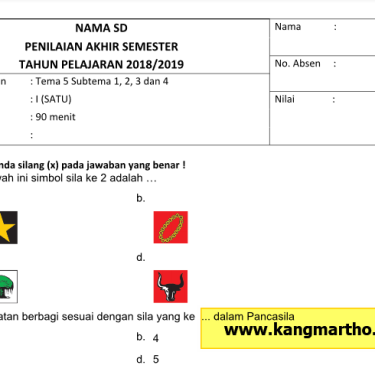 Panduan Lengkap Mengunduh Soal PAS K13 Kelas 1 Semester 2: Persiapan Optimal untuk Ujian Akhir