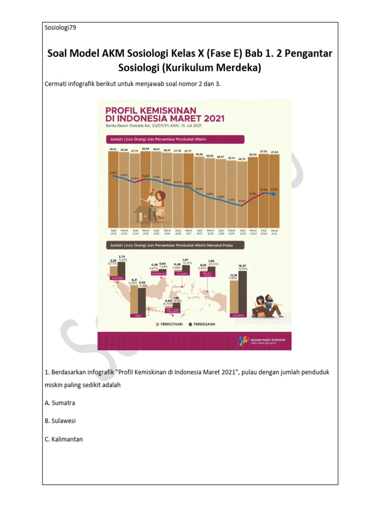 Mengasah Pemahaman Sosiologi Kelas 11 Semester 2 Latihan Soal Pilihan Mengasah Pemahaman Sosiologi Kelas 11 Semester 2 Latihan Soal Pilihan