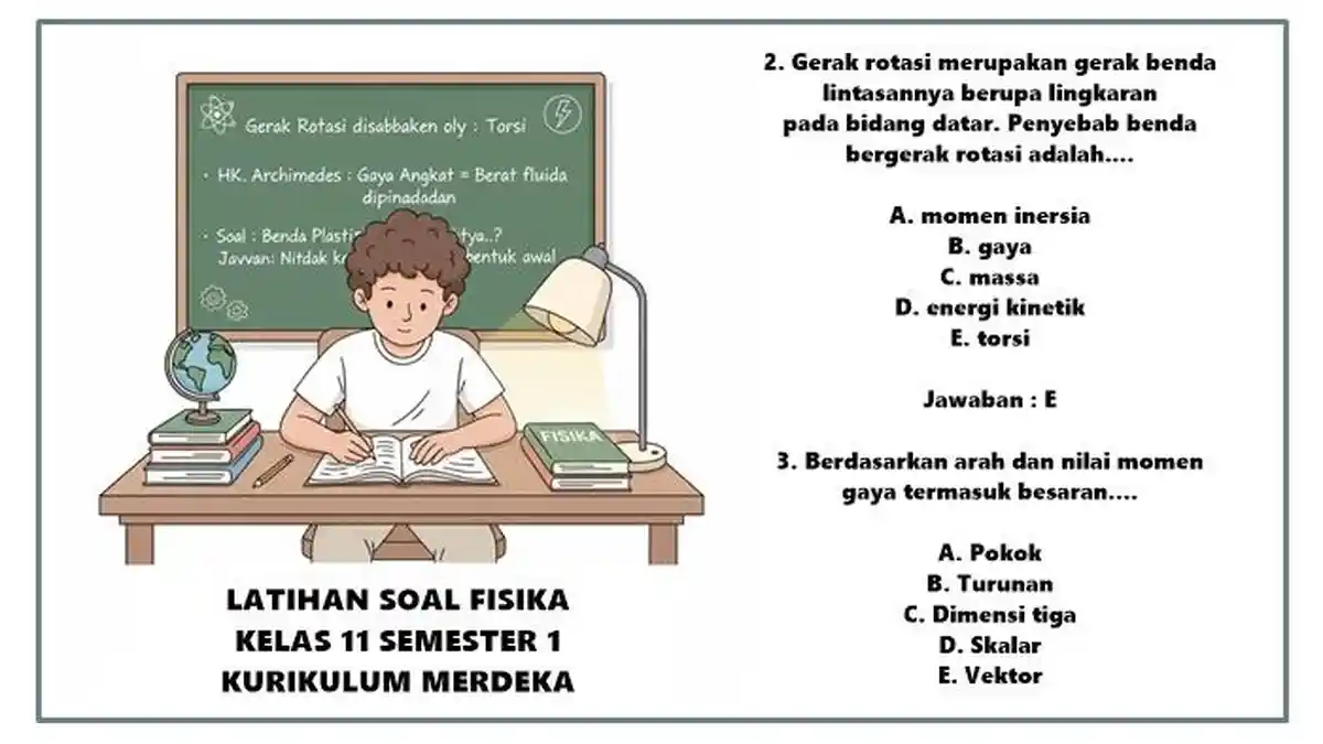 24 Soal Fisika Kelas 11 Semester 1 Kurikulum Merdeka Kunci Jawaban 24 Soal Fisika Kelas 11 Semester 1 Kurikulum Merdeka Kunci Jawaban