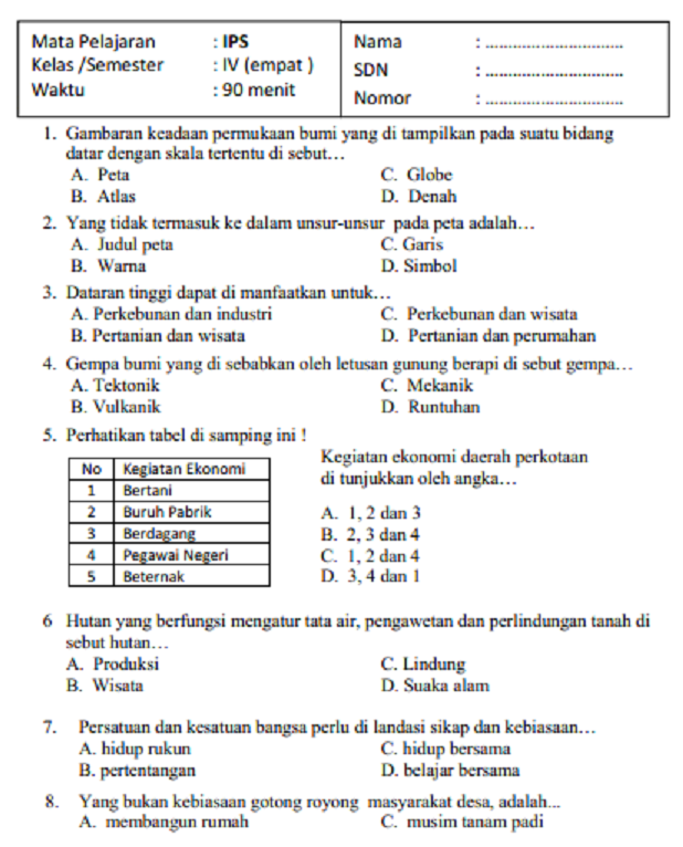 7 Rahasia Sukses Mengerjakan Soal UAS IPS Kelas 5 Semester 1 2026 yang Jarang Diketahui