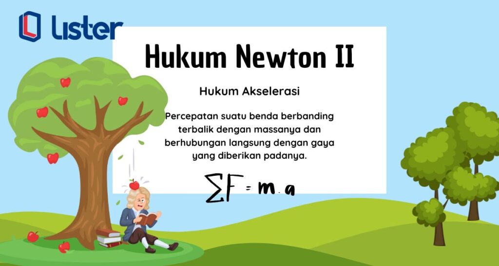 3 Hukum Newton Penjelasan Rumus Dan Contoh Penerapannya - Lister co id