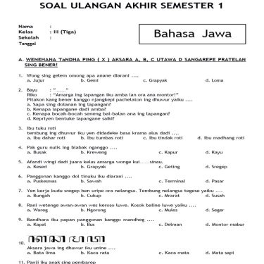 5 Contoh Soal B Jawa Kelas 3 Semester 2 Paling Sering Muncul di Ujian 2026, Wajib Kamu Kuasai