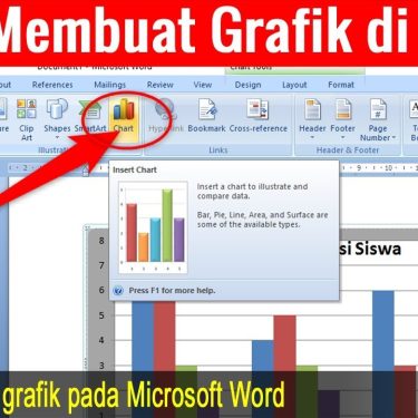 5 Langkah Rahasia Cara Membuat Grafik Fungsi di Word 2026, Ternyata Semudah Ini
