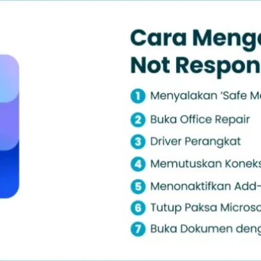 5 Rahasia Cara Mengatasi Microsoft Word Not Responding di 2026 yang Terbukti Ampuh