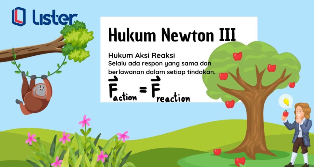 3 Hukum Newton Penjelasan Rumus Dan Contoh Penerapannya - Lister co id