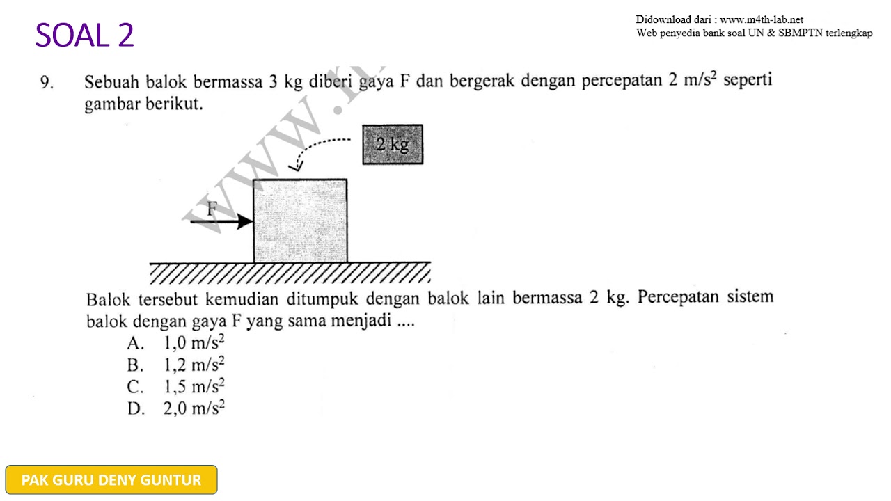 7 Contoh Soal Hukum Newton 3 SMP Kelas 8 yang Ternyata Jarang Diketahui Siswa