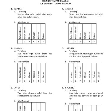 Akhirnya Terungkap 7 Sumber Free Download Bank Soal SD Kelas 4 Semester 2 Paling Lengkap 2026