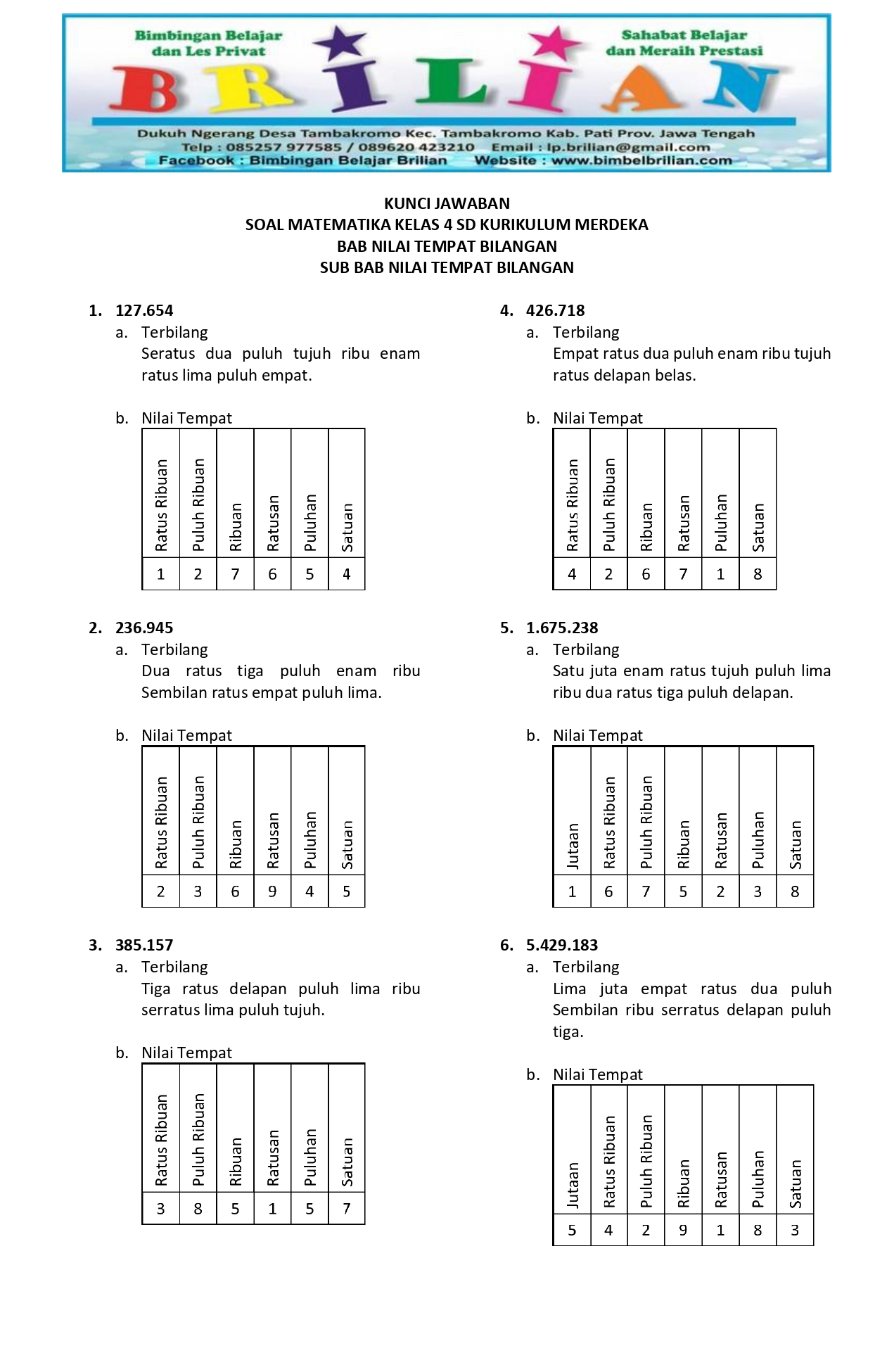 Akhirnya Terungkap 7 Sumber Free Download Bank Soal SD Kelas 4 Semester 2 Paling Lengkap 2026