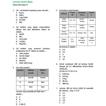 Contoh Soal Asam Basa Kelas 11 Semester 2: 5 Tipe Soal HOTS yang Wajib Kamu Kuasai Sebelum Ujian