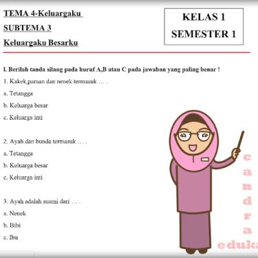 Free Soal Soal Tematik Kelas 1 Tema 4 PDF Terbaru 2026, Ternyata Ini Rahasia Nilai Bagus Tanpa Les