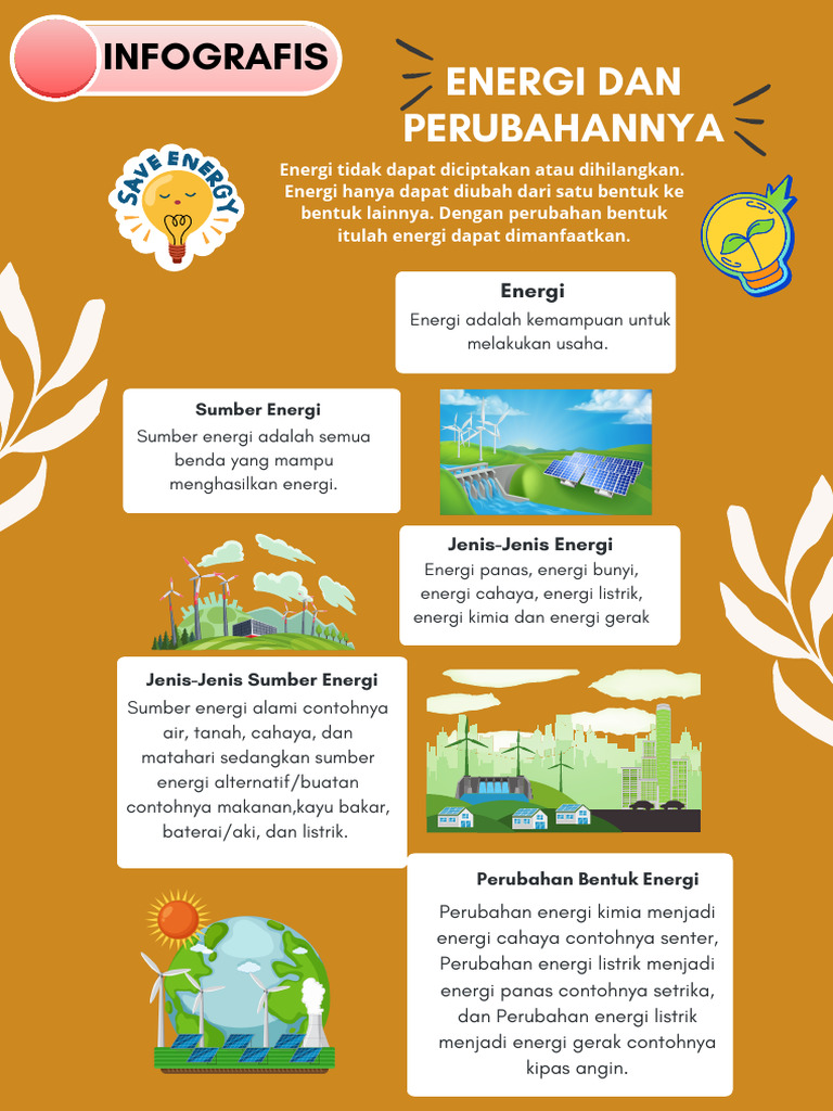 Rangkuman Materi Energi dan Perubahannya Word Doc Edit: 7 Cara Cepat Paham Konsep Dasar Sebelum Terlambat