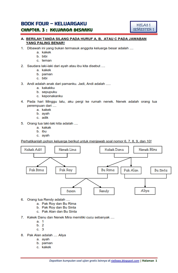 Download Soal Tematik Kelas 1 Semester 1 Tema 4 Subtema 3 - Keluargaku Download Soal Tematik Kelas 1 Semester 1 Tema 4 Subtema 3 - Keluargaku