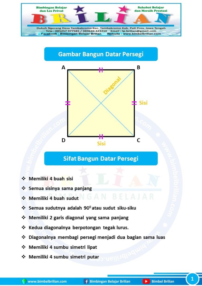 Latihan Mandiri Contoh Soal Kelas 1 SMP Tentang Persegi Ini Terbukti Ampuh Buat Ujian