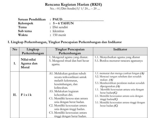 Rahasia Nilai Sempurna Bocoran Soal UAS 2 Bahasa Indonesia Kelas 3 yang Wajib Tahu
